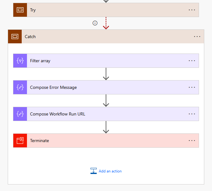 A screenshot of the Catch scope.