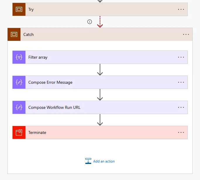 Power Automate Try-Catch Error Handling